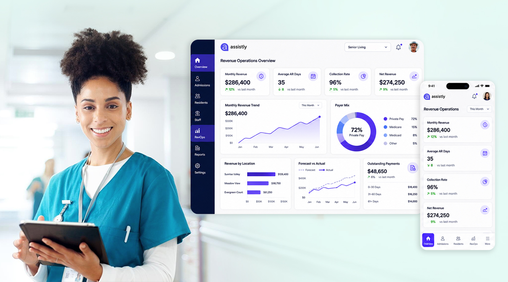 Assistly Expands Its Senior Care Operating System with New Revenue Operations Module