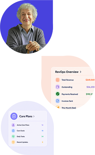 Assistly platform overview